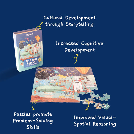 Air and Space Treasures and Space Station Saga 100 Pcs Set of 2 Jigsaw Puzzles Ages 3+