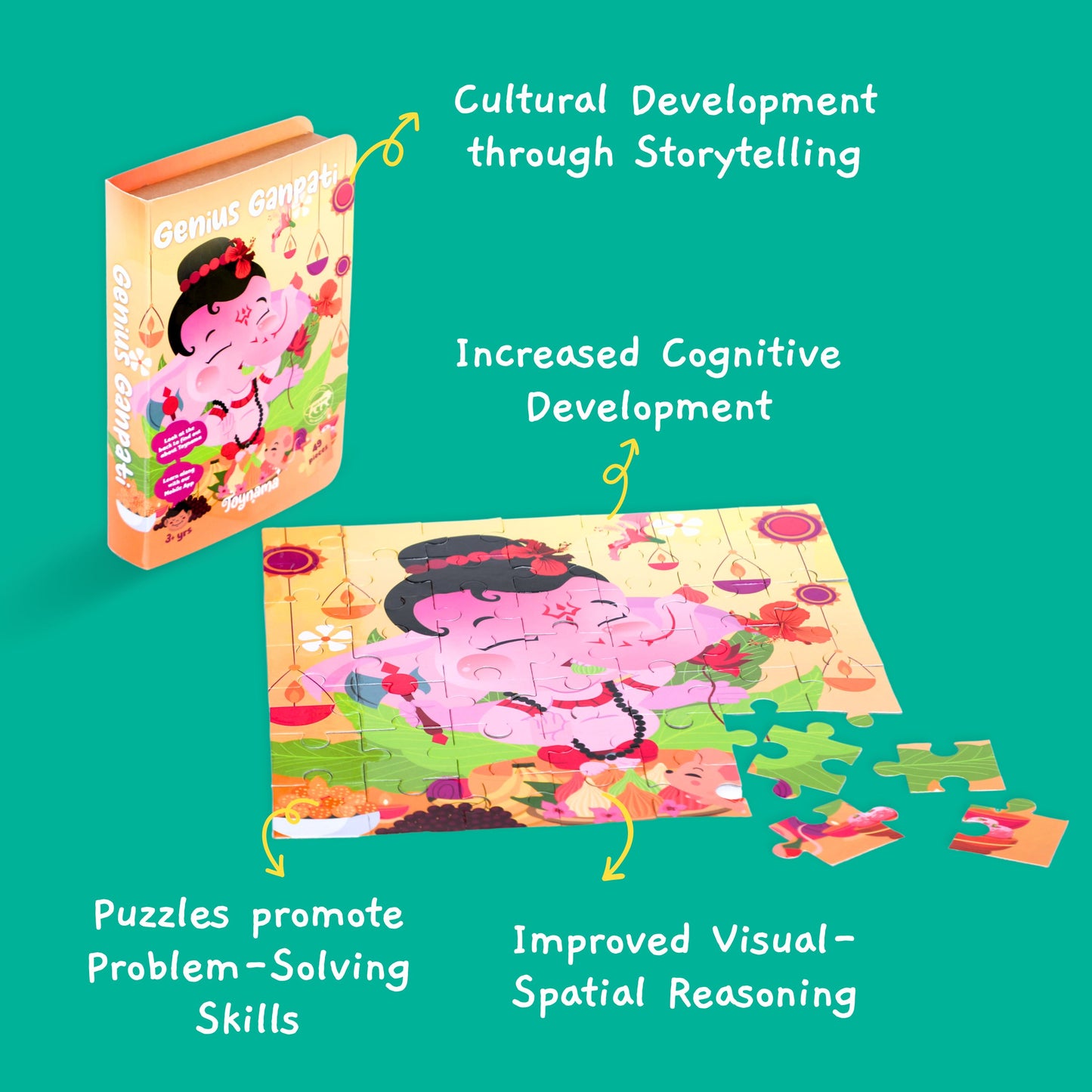 Ganesh and Lakshmi 49 and 100 Pcs Jigsaw Puzzles Ages 2+