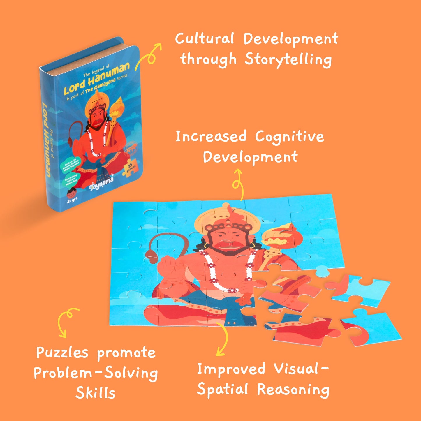 Ram and Hanuman 25 Pcs Set of 2 Jigsaw Puzzles Ages 2+