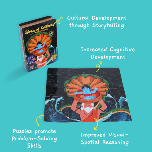 Birth of Krishna and Krishna v Kans 49 Pcs Set of 2 Jigsaw Puzzles Ages 3+