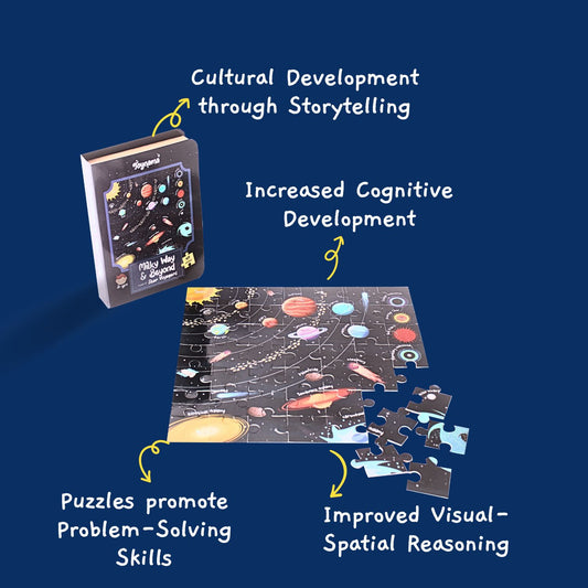 Milky Way and Beyond 49 Pcs Jigsaw Puzzles Ages 3+